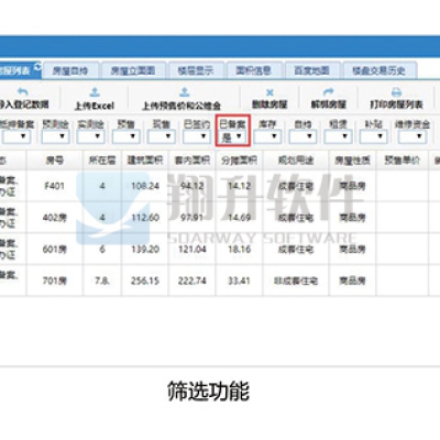 房屋交易與產權檔案管理信息系統