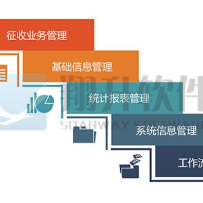 房屋征收管理信息系統