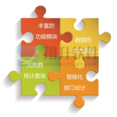 住房租賃信息服務與備案監督管理平臺
